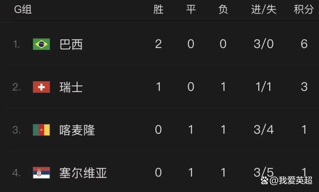 综合涩